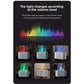 Ultrasonic Humidifier with LED Light