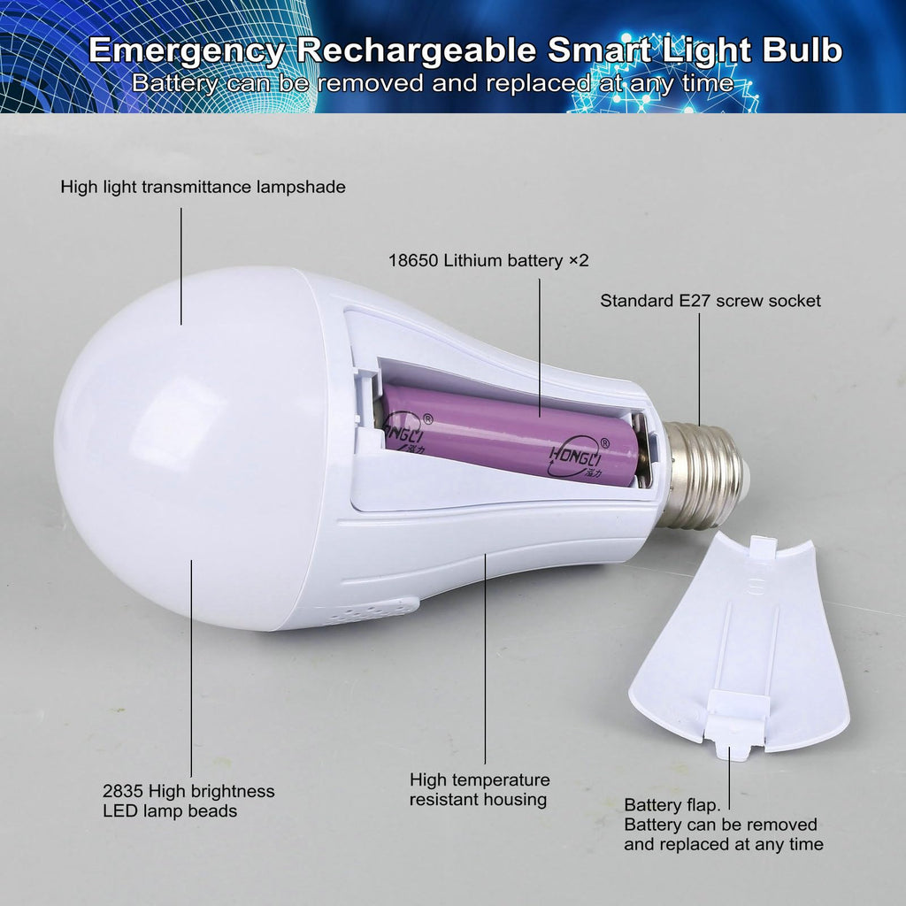 PowerSave 20W Emergency LED Bulb