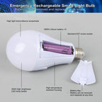 PowerSave 20W Emergency LED Bulb