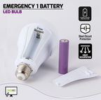 PowerSave 20W Emergency LED Bulb